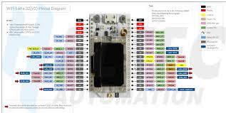 datasheet scheda Esp32 Lora